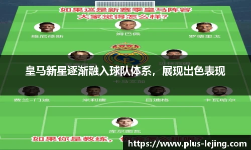 皇马新星逐渐融入球队体系,展现出色表现